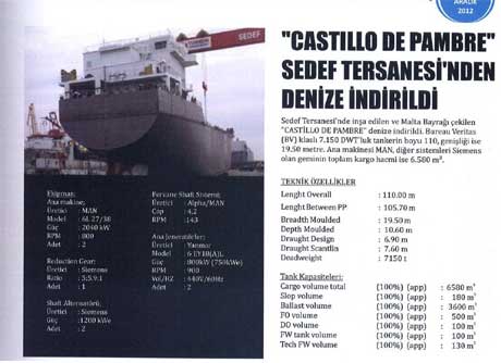 Deniz & Ticaret: Castillo De Pambre launched at Sedef